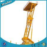 High Quality Customized Size Multifunctional Lifting Platform From Factory thumbnail-3