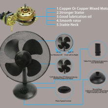 Electrical Desk Fan with Four Blades Without Timer