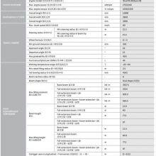 USED 100 TON SANY STC1000T TRUCK CRANE FOR SALE thumbnail-4