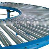 Roller Conveyor Line