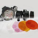 SHOOT XT-1 Super LED Video Light 60 Degrees for Camera DV Camcorder for Sony High Quality