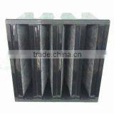 Replaceable Ammonia NH3 Chemical Filter in Pleated Panel thumbnail-4