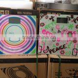 Body Scale Bathroom Best Bathroom Scales Consumer Reports thumbnail-4