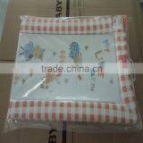 Eco-friendly Comfortable Soft PVC Sponge Baby Changing and Play Mat