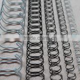 One of the popular products of Alibaba spiral wire double wire