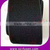 2013 Most Popular Walmart Floor Magic Tape Mat thumbnail-1