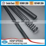 3mm Compression Springs thumbnail-1