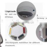 Multifunctional Top Quality New Design Ipl Hair Remover thumbnail-3