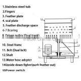 Factory Made 30s Fast Feather Removing Wholesale Automatic Quail Plucker thumbnail-6