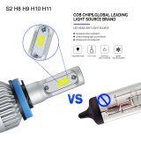 Led Headlight COB 4000LM/8000LM S2 H8 H9 H11 Cob Led Car Headlight High/low 72w 8000lm 2.5a Led Car Headlight thumbnail-3