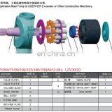 LPVD45/64/100/125/140 Series Hydraulic Pump Spare Parts thumbnail-2