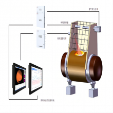 Copper Converter End Point Judgment System