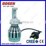 2014 Best Sellers Discount Special Price All in One Headlight thumbnail-1