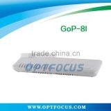 8-channel VOIP GSM Gateway With Internal Antenna thumbnail-2