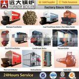 4000kg/hr Rice Mill Coal or Biomass Boiler thumbnail-5