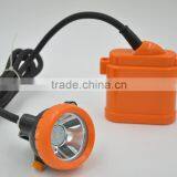KJ6LM Miner's Cap Lamp