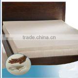 Memory Foam Mattress Topper