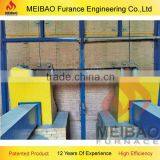 Sodium Silicate Machine With ISO9001