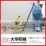 Dry Motar Production Line