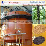 Long Using Life Beautiful Look Oil Machines Blending