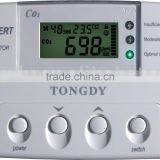 Co2 Detector thumbnail-1