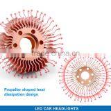 Car Led the Lamp Headlamp Led Light thumbnail-3