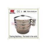 TIANLONG Rotary Vibrating Sieve for Powder thumbnail-2