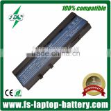 Big sale alibaba trade Assurance BTP-ARJ1 Laptop Battery For Acer 11.1V 6600mAh