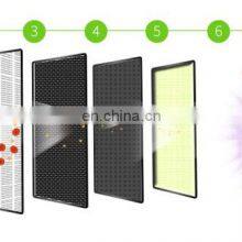 75W Air Purifier for Filter /Low Noise/Night Light/Home Allergies Pets Hair Smokers in Bedroom thumbnail-4