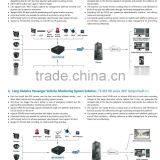 Teswell HDD/GPS/GSM/GPRS /wifi/3g Realtime Recording 4ch Mobile DVR Car Dvr thumbnail-6