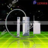 Wireless Rolling (shutter)senseor