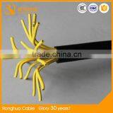 XLPE Insulated PVC Sheathed Control Cable With Rated Voltage up to 0.6/1kV thumbnail-1