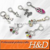 different shapes of custom stainless steel key chain wholesale
