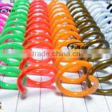 Single Plstic Coil Binding for Office Supplier thumbnail-1