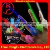 Wedding Decoration Led Panel Light Finger Ring LED thumbnail-6