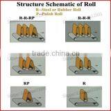 Plywood Door Heavy Duty Wide Belt Sanding Machine thumbnail-6