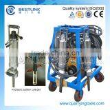 BS08 Electric Driven Hydraulic Spliiter