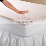 Comfort Creations Memory Foam Mattress Topper