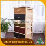 Colorful Wooden Cabinet Refinishing Kitchen Cabinets thumbnail-6