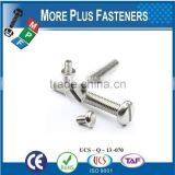 Made in Taiwan Slotted Cheese Head Machine Screw thumbnail-6