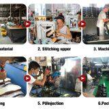 Gaomi Longyue Protective Equipment Co . Ltd company overview - view 2 thumbnail