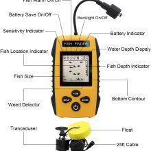 Handheld Fish Finder, Portable Fishfinder Fish Depth Finder With Sonar Sensor Transducer and LCD Display thumbnail-2
