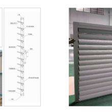 Electric Aluminum Alloy Flat Shutter Motor Control thumbnail-2