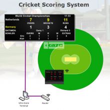 Cricket match technique statistics software