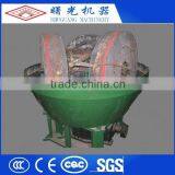 Famous Brand High Quality Gold Wheel Mill Made in China thumbnail-1