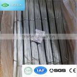 Cut Wire Without Wire Cutters