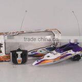 R/C AIRSHIP FOR KIDS