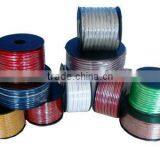 High Quality Speaker Cables.Transparent/Red&Black thumbnail-2