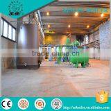 Batch Type Pyrolysis Equipment thumbnail-3