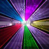 Good Quality Classical 3w Full Color Rgb Scanner Animation Laser Light thumbnail-5